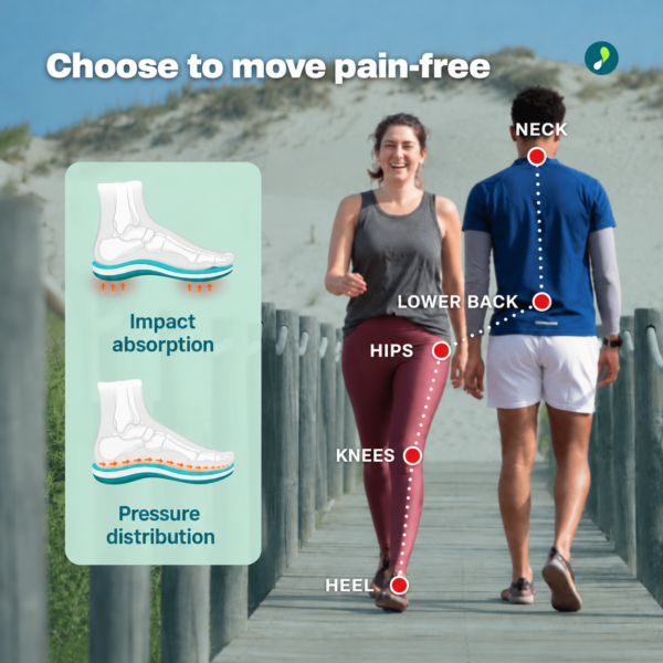 Footgel Barefoot: Impact absorption and pressure distribution