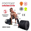 Footgel Cross Gym impact-chain diagram identifying the neck, lower back and hips, knees, heels and metatarsals