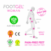 Footgel Women’s Daily Use impact-chain diagram identifying the neck, lower back, hips, knees, metatarsals and heels