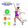 Footgel Figure Skating impact-chain diagram showing the joints and body areas identified by HQ