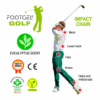 Footgel Golf impact-chain diagram showing the joints and body areas identified by HQ