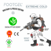 Footgel Military & Police Winter impact-chain diagram showing the joints and body areas identified by HQ