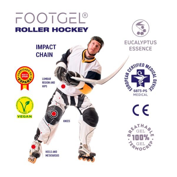 Footgel Roller Hockey impact-chain diagram showing the joints and body areas identified by HQ