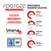 Footgel Running biomechanical test chart showing impact, support, push-off and overall results