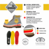 Footgel Works Winter three-layer construction diagram